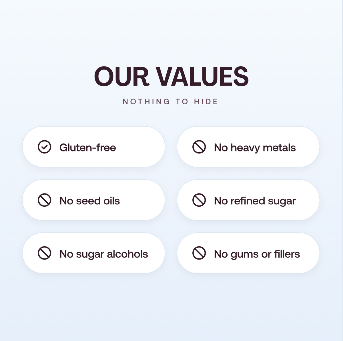 Dark Chocolate Clean Ingredient Bar