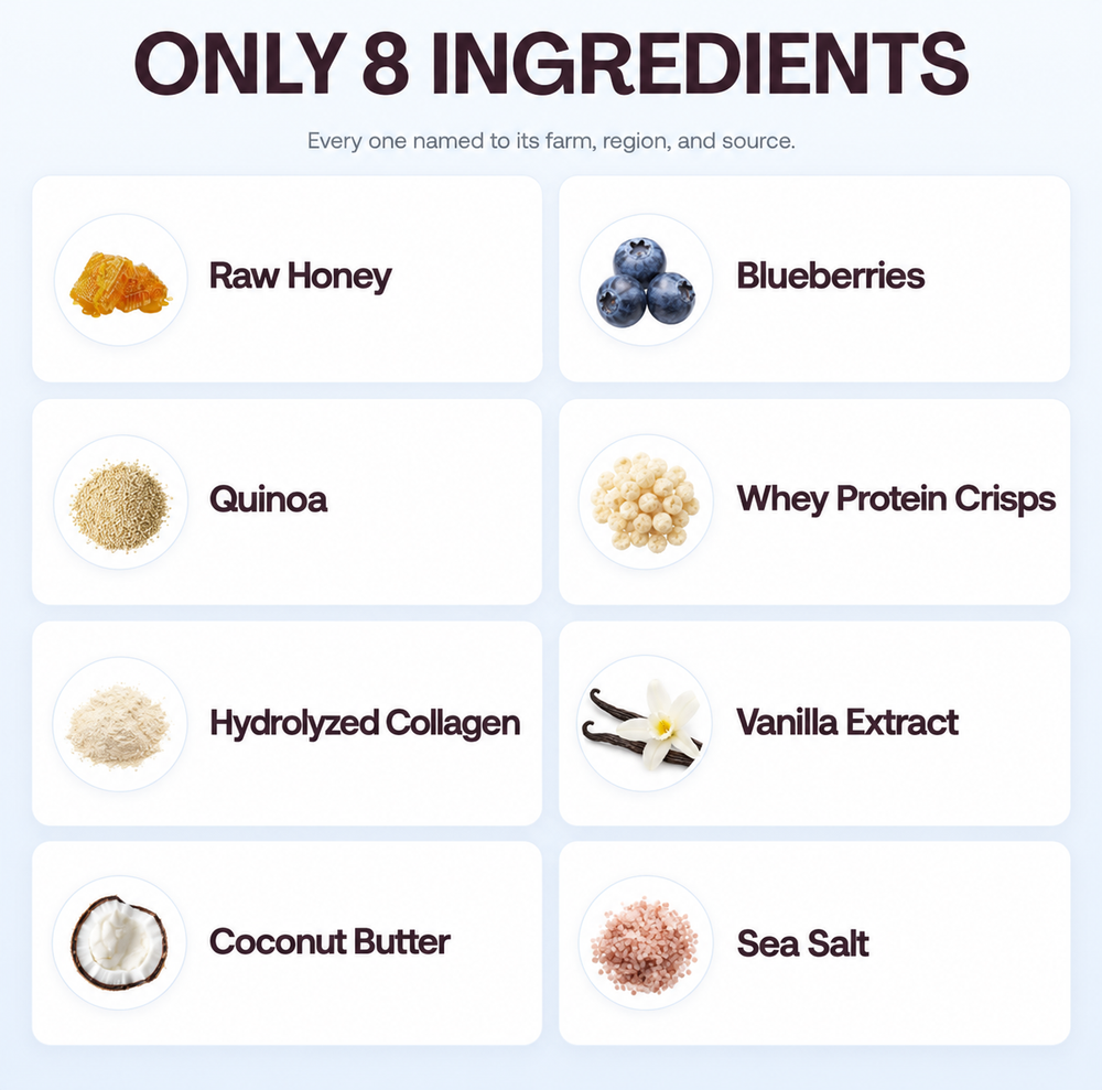 Blueberry Vanilla | Ingredients