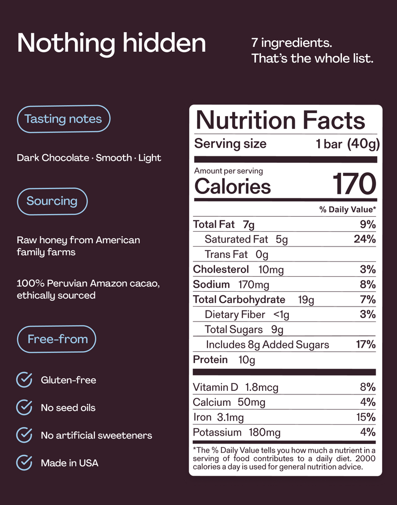 Dark Chocolate  Clean Ingredient Bar - Wholesale Case (24 Boxes)