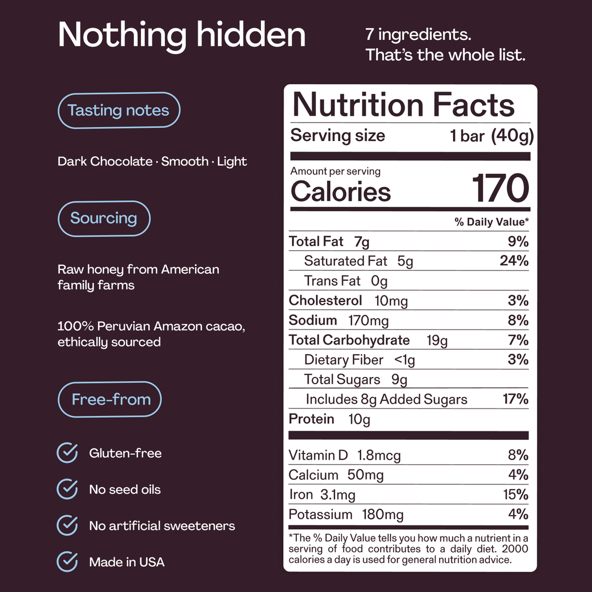 Dark Chocolate Clean Ingredient Bar