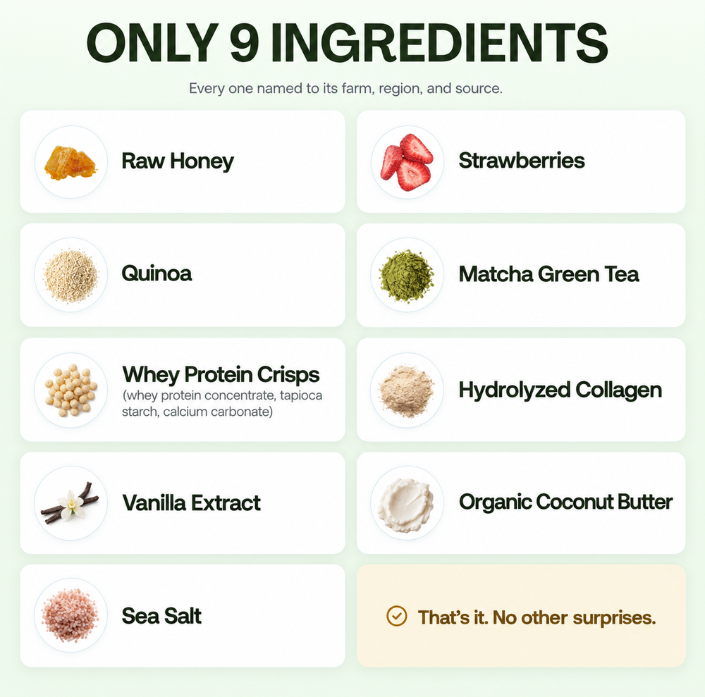 Strawberry Matcha | Ingredients